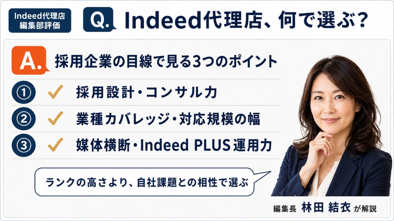Indeed代理店比較ランキング 編集長 林田 結衣が解説する評価軸3つのポイント